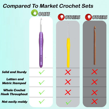 Yarniss Crochet Hooks,14 Size Ergonomic Crochet Hooks Set 2mm(B)-10mm(N)