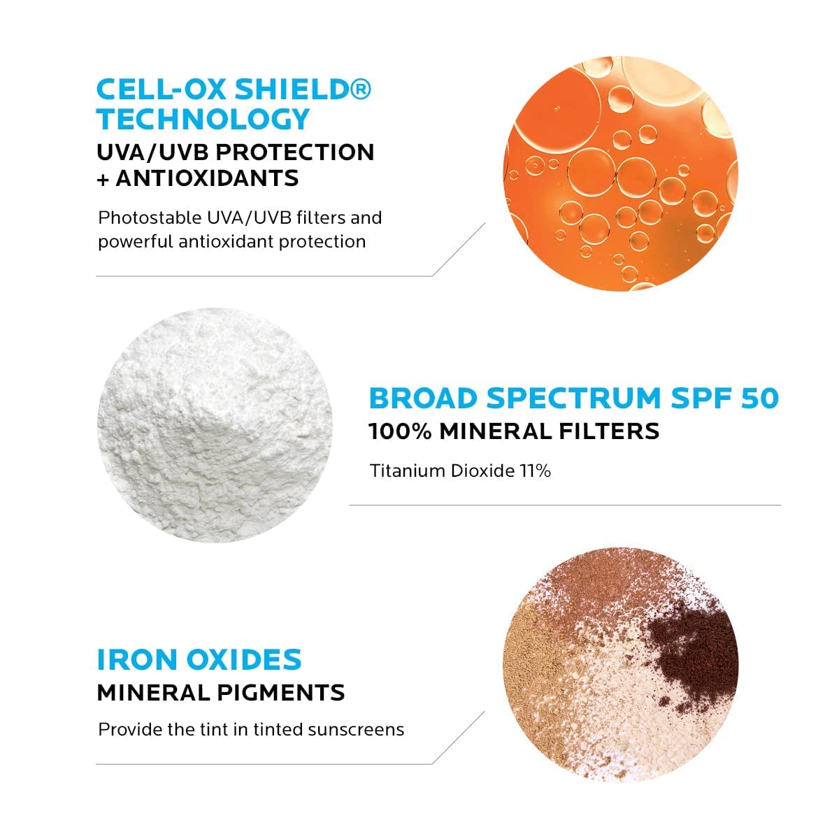 La Roche-Posay Anthelios Mineral Light Fluid Sunscreen for Face in 5 shades