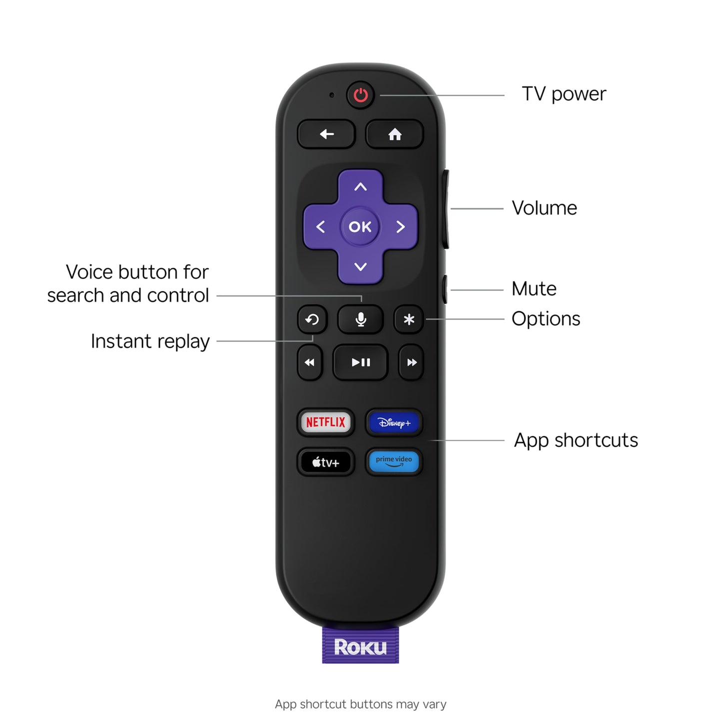 Roku 32-Inch Select Series Smart TV 2026-720p HD TV - RokuTV