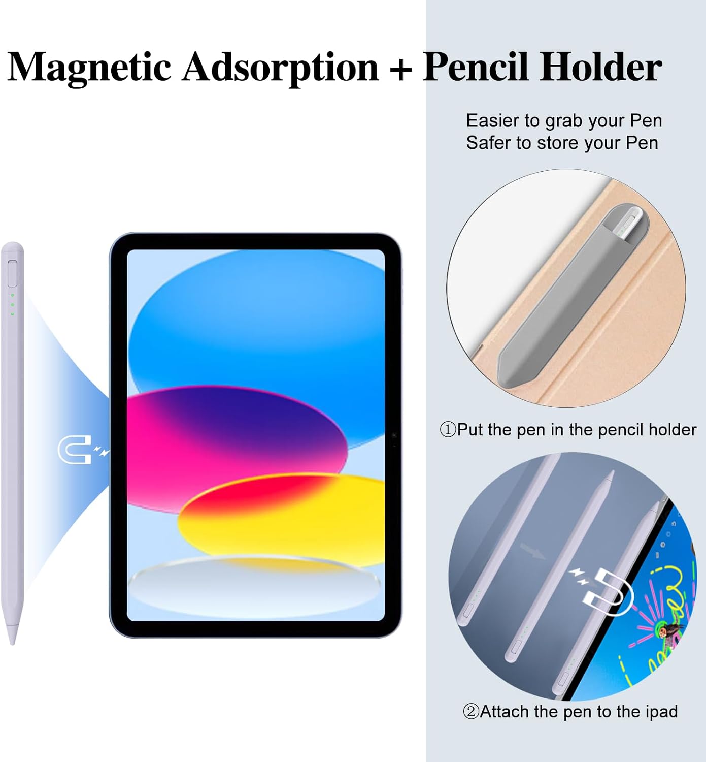 Stylus Pen for iPad11&10thGen,14Mins Faster Charge, with Pencil Holder,Palm Rejection, Tilt Sensitivity, for iPad Air11&13-inch(M3/M2), iPad Pro 11&13-inch (M4),iPad 6-11th,iPad Pro 11/12.9 inch