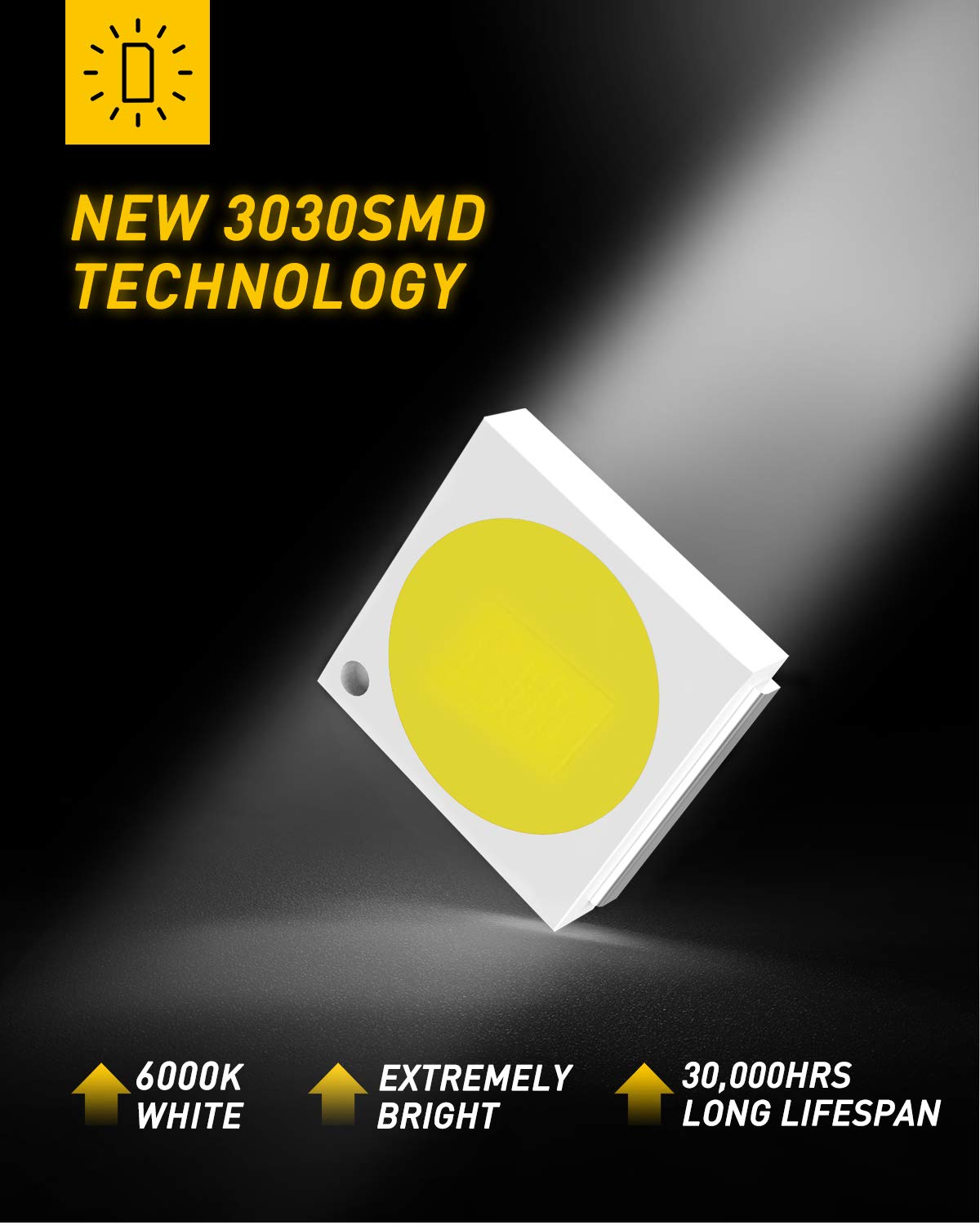 AUXITO 194 LED Bulbs for License Plate Light 168 175 2825 W5W T10 24-SMD 3014 Chipsets 6000K White for Car Dome Door Map Dash Courtesy Cargo License Plate Lights, Pack of 2