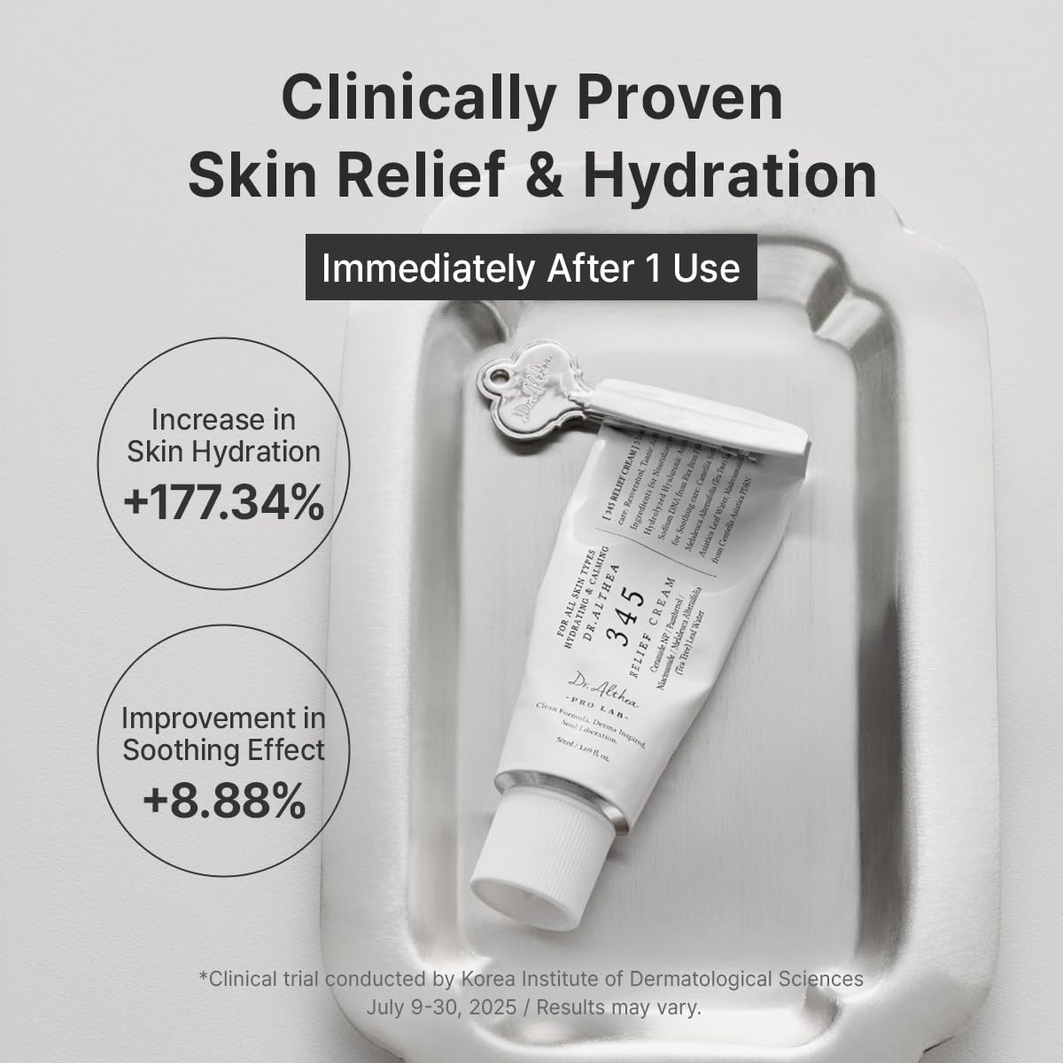 Dr.Althea 345 Relief Cream, 1.69 Fl Oz (Ver.2 - Pack of 1)