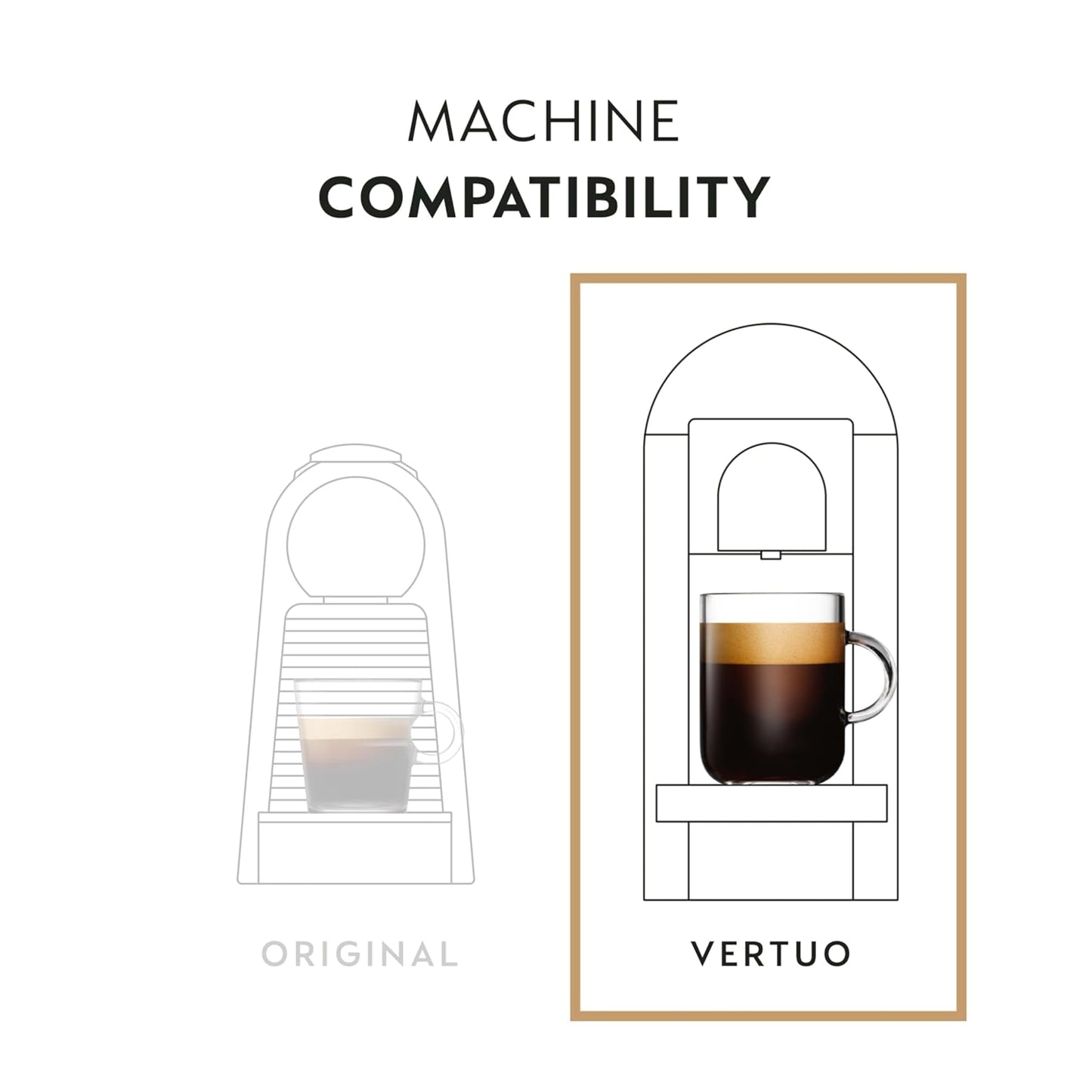 Nespresso Capsules Vertuo, Variety Pack, Medium and Dark Roast Coffee, 30 Count Coffee Pods, Brews 7.8 oz.