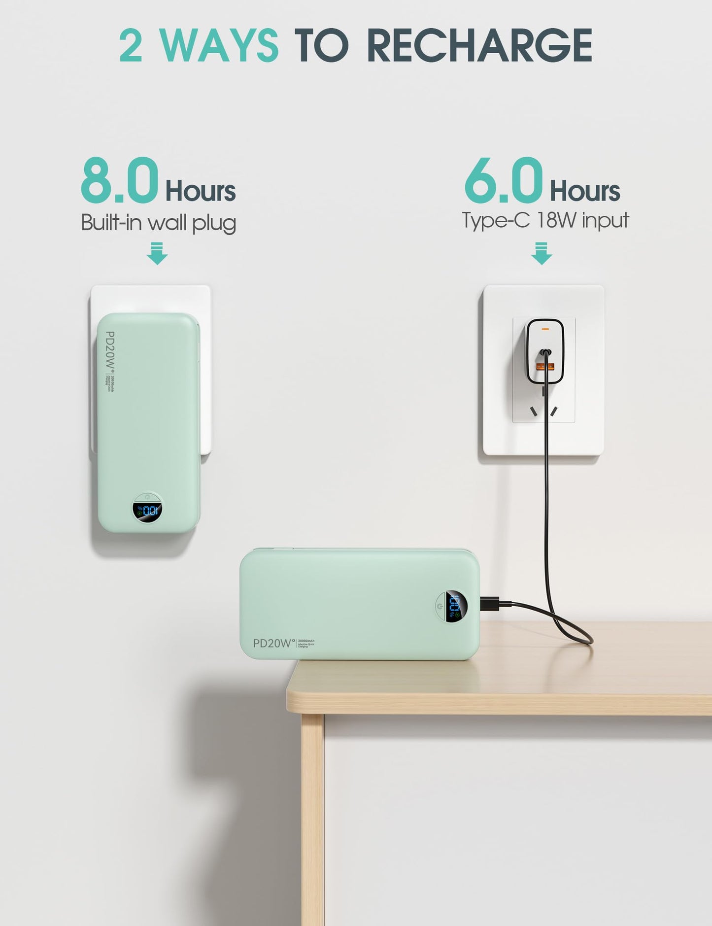 citicr Portable Charger 10000mAh PD20W w/Built-in Cables & Wall Plug White