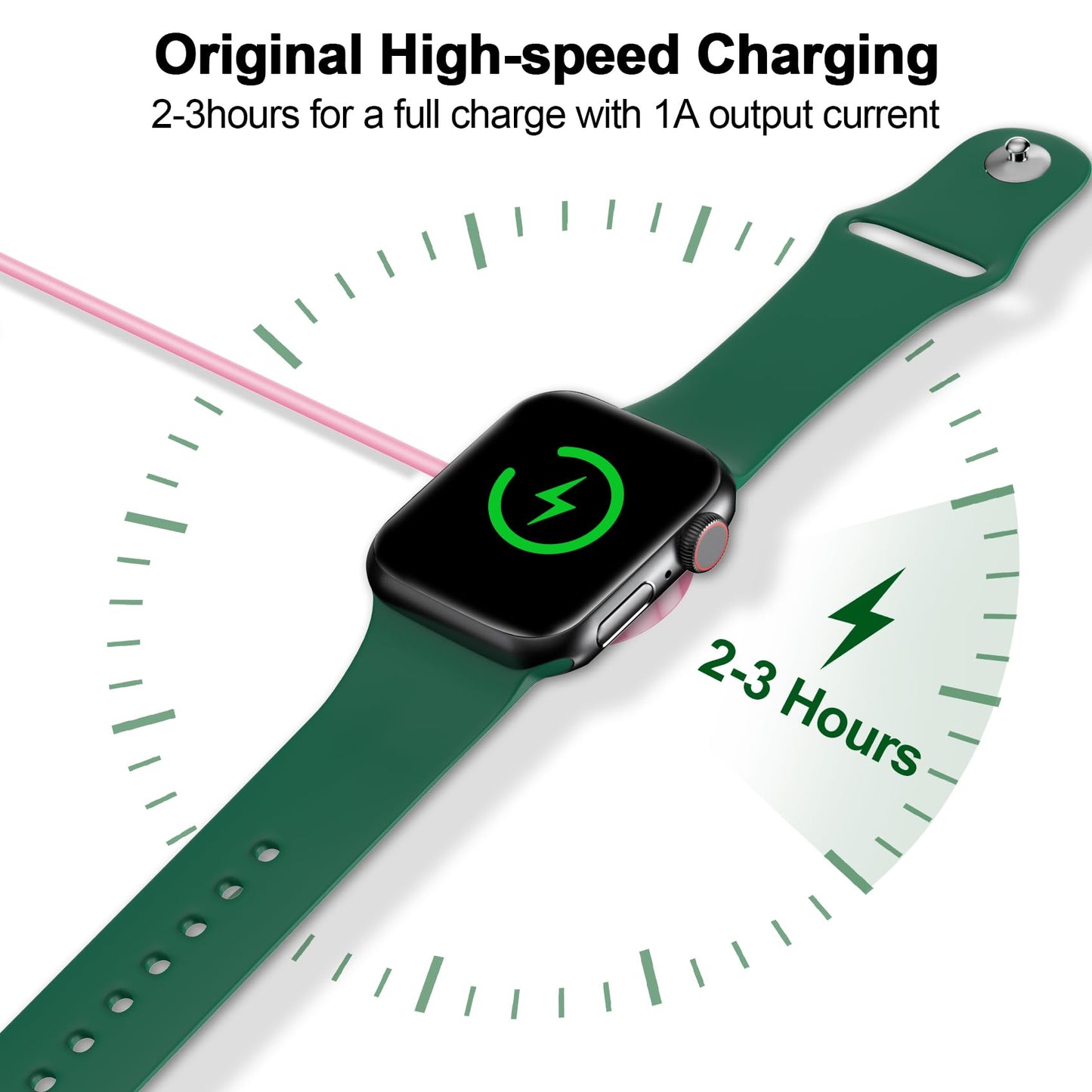 2026 Upgraded for Apple Watch Charger Magnetic USB C Charging Cable