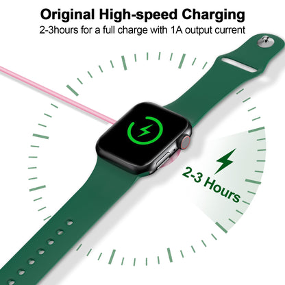 2026 Upgraded for Apple Watch Charger Magnetic USB C Charging Cable