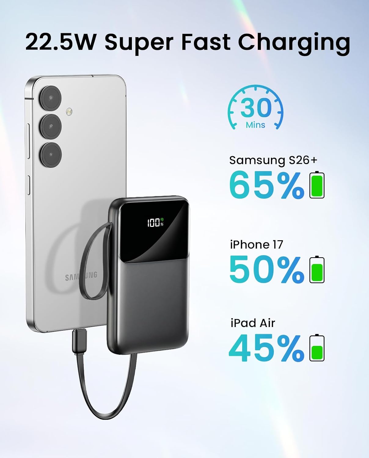 HELLEE 15000mAh Portable Charger Power Bank, 45% Smaller Built-in 4 Cables