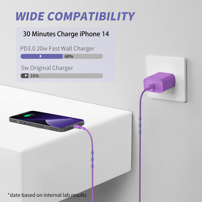 iPhone Charger Fast Charging,2Pack 20W Type C Fast Charger Block with [10FT&6FT] USB C to Lightning Cable Compatible for iPhone 14/13/12/11 Pro Max/Xs Max/XR/X,iPad