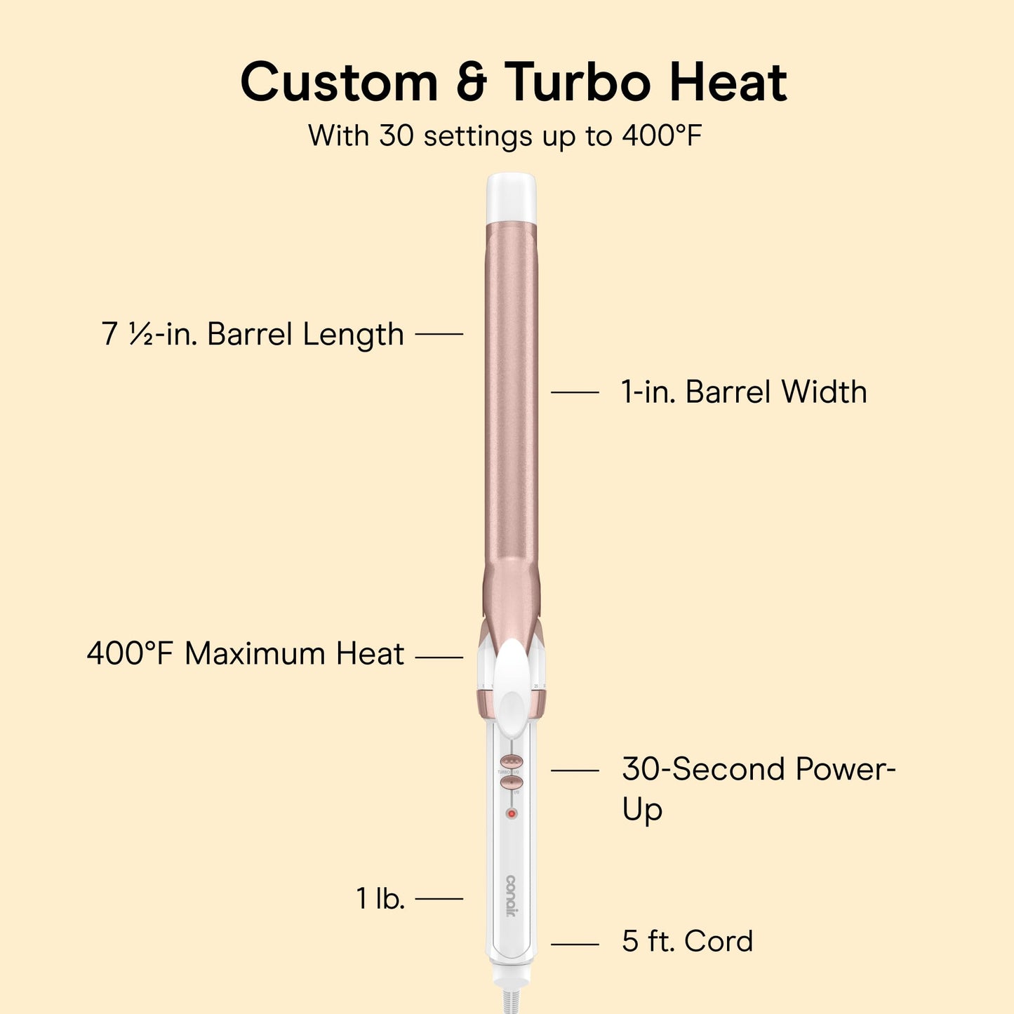 Conair Curling Iron, Double Ceramic, 1" Barrel, White/Rose Gold