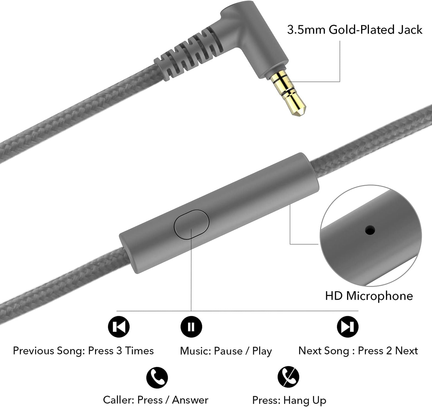 R10 Over-Ear Headphones with Microphone, Lightweight Folding Stereo Bass Headset with 1.5M No-Tangle Cord, Portable Wired Headphones for Smartphone Tablet Computer MP3 / 4 (Grey)