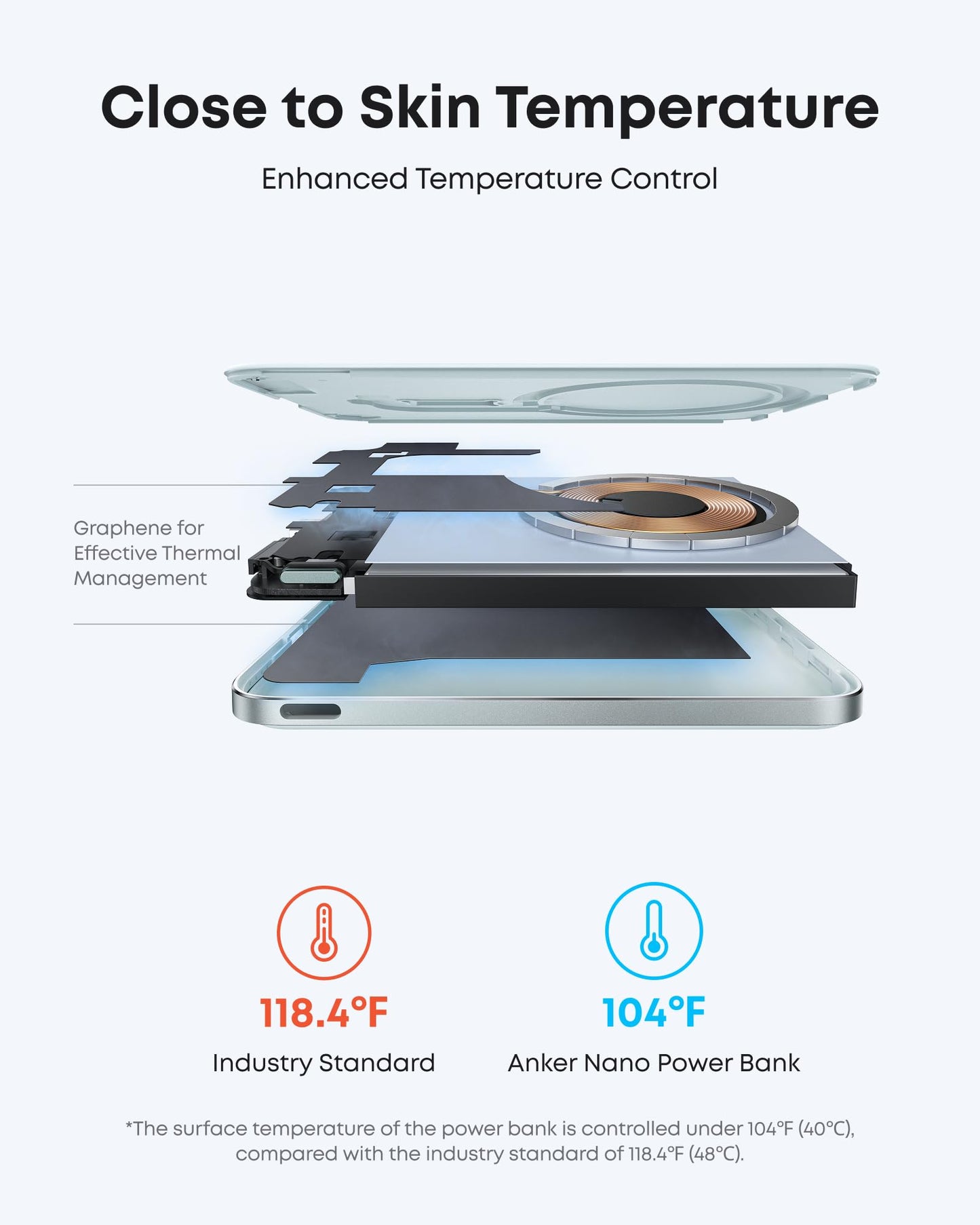 Anker Nano Magnetic Power Bank, 5,000mAh Qi2-Certified 15W Portable Charger
