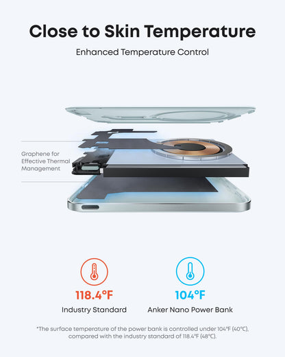 Anker Nano Magnetic Power Bank, 5,000mAh Qi2-Certified 15W Portable Charger