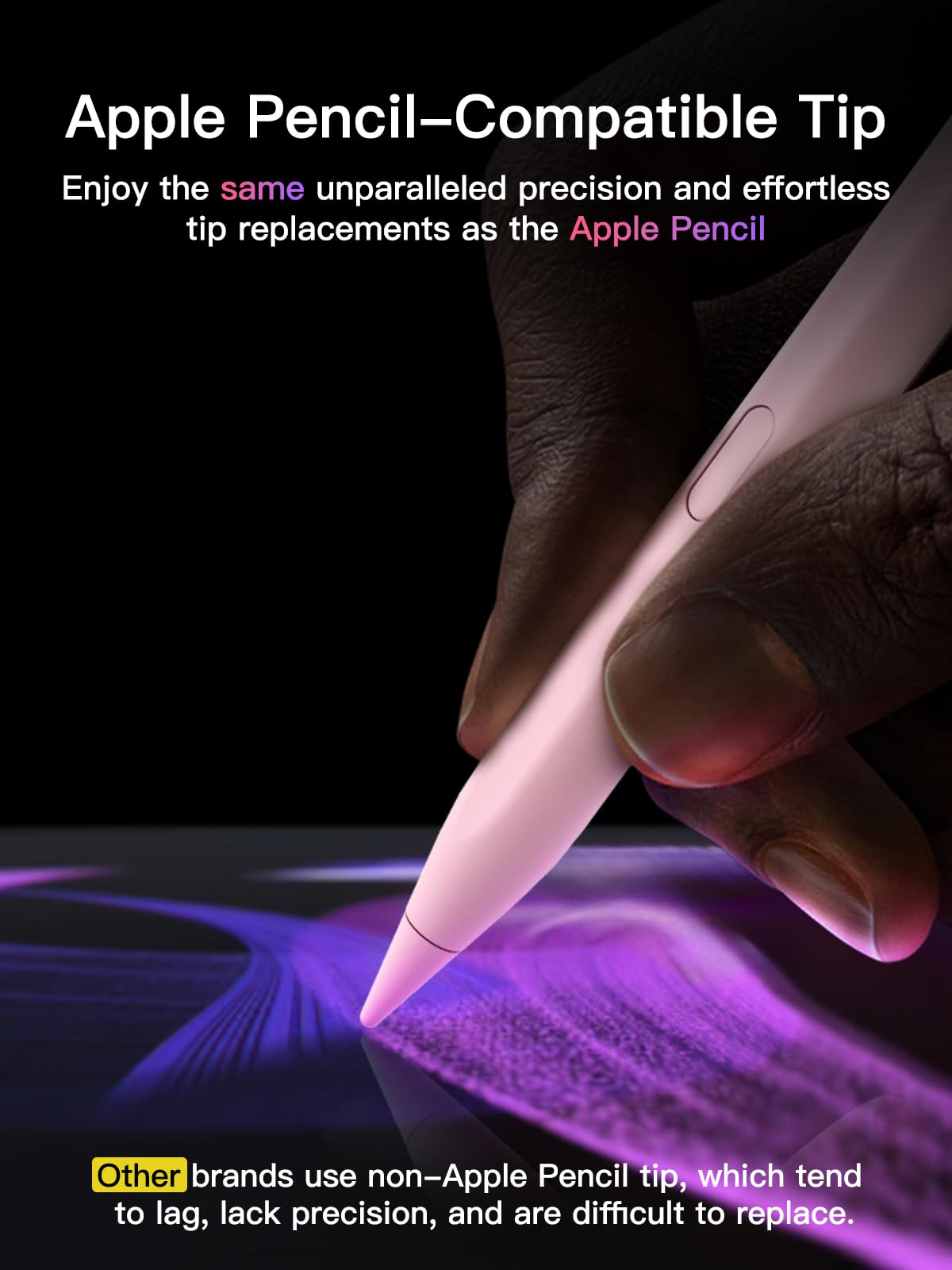 Stylus Pen for ipad 2018-2026, USB-C Fast Charging Pencil, Pixel-Perfect Tilt Sensitivity for iPad 11/10/9/8/7/6/A16, iPad mini 7/6/5, iPad Air M4/3/2 11"/13"/5/4/3, iPad Pro M5/4 13"/12.9″/11″ Black