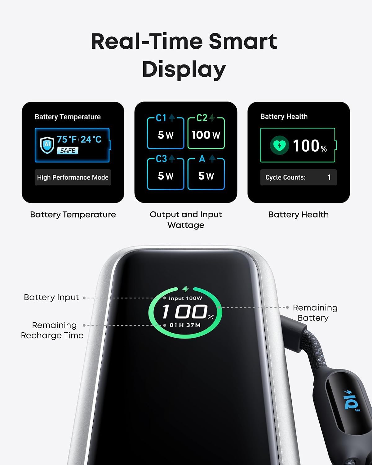 Anker Laptop Power Bank, 25,000mAh Travel Essential with 165W Total Output