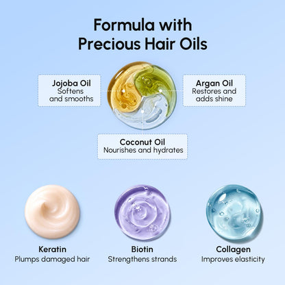 MAREE Deep Conditioning Hair Mask for Damaged Hair Treatment – Keratin Hair Care for Hydrating Growth Repair Moisturizing – Dry Curly Color Refreshing – 10 Fl Oz, White