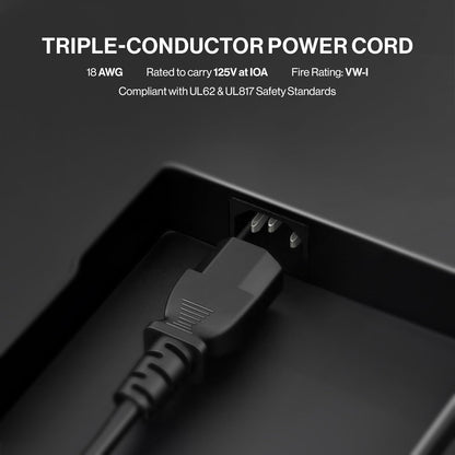 3 Prong AC Power Cord 10ft Long Standard | 125V-250V | for Computer, Monitor, TV, Printer, Power Supply PSU Electric Cable Replacement Power Cord