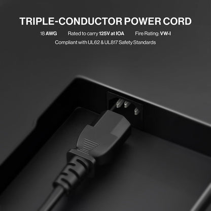 3 Prong AC Power Cord 10ft Long Standard | 125V-250V | for Computer, Monitor, TV, Printer, Power Supply PSU Electric Cable Replacement Power Cord