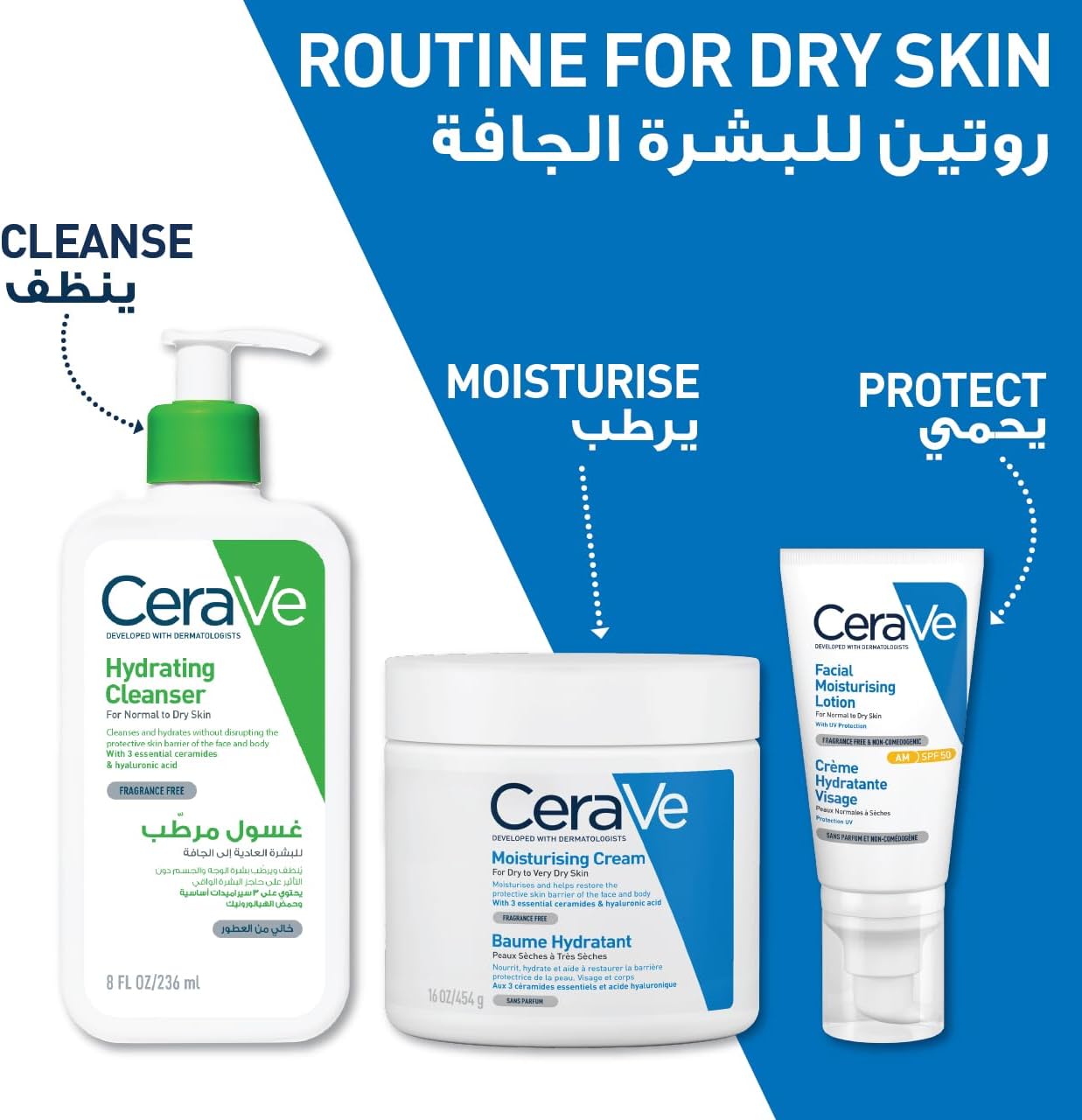 Cerave Hydrating Cleanser for Normal to Dry Skin with Hyaluronic Acid