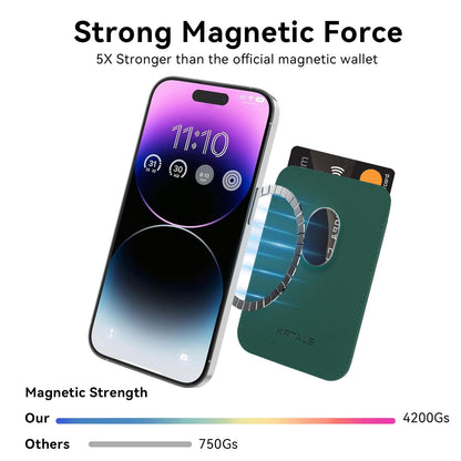 Magnetic Wallet Cell Phone Card Holder for Phone Case with Mag-Safe