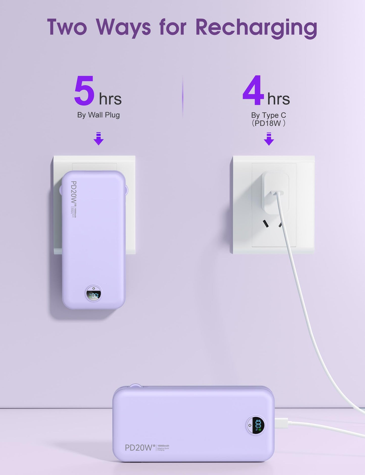 citicr Portable Charger 10000mAh PD20W w/Built-in Cables & Wall Plug White