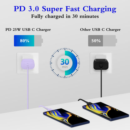 GUUSMART Type C Charger 2-Pack 25W Long 6ft USB C Charger Cable