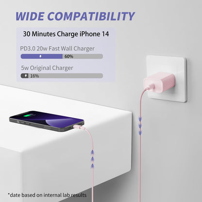 iPhone Charger Fast Charging,2Pack 20W Type C Fast Charger Block with [10FT&6FT] USB C to Lightning Cable Compatible for iPhone 14/13/12/11 Pro Max/Xs Max/XR/X,iPad