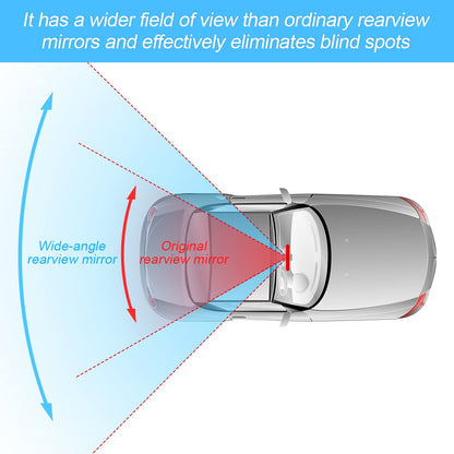 8sanlione 360-Degree Adjustable Car Rearview Mirror