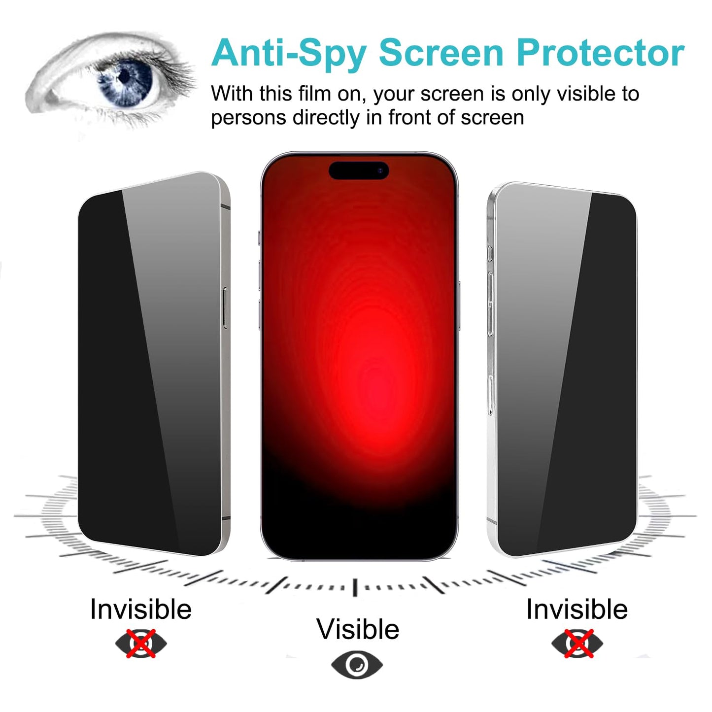 PEHAEL for iPhone 16 Pro Max Privacy Screen Protector+Camera Lens Protector