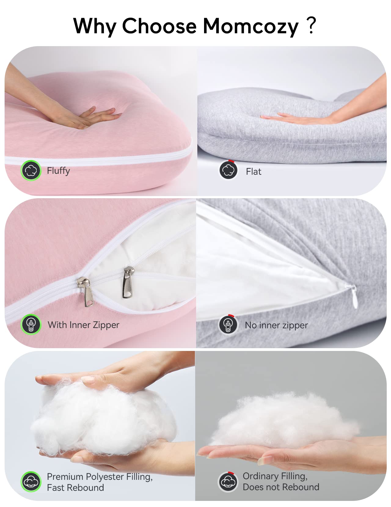 Momcozy Pregnancy Pillow for Sleeping - U Shaped Full Body Maternity Pillow