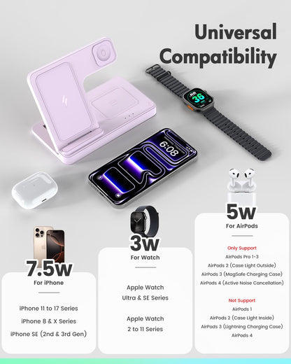 GETPALS Wireless Charger iPhone Charging Station for Apple Multiple Devices