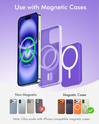 podoru for MagSafe Power Bank 5000mAh, Ultra-Slim Magnetic Portable Charger
