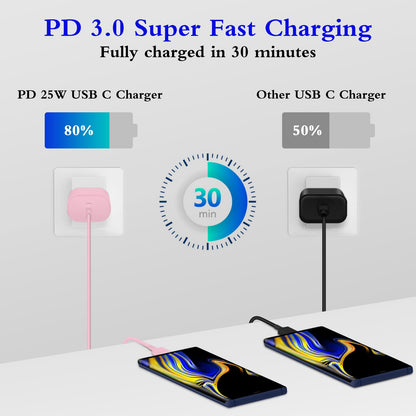 GUUSMART Type C Charger 2-Pack 25W Long 6ft USB C Charger Cable
