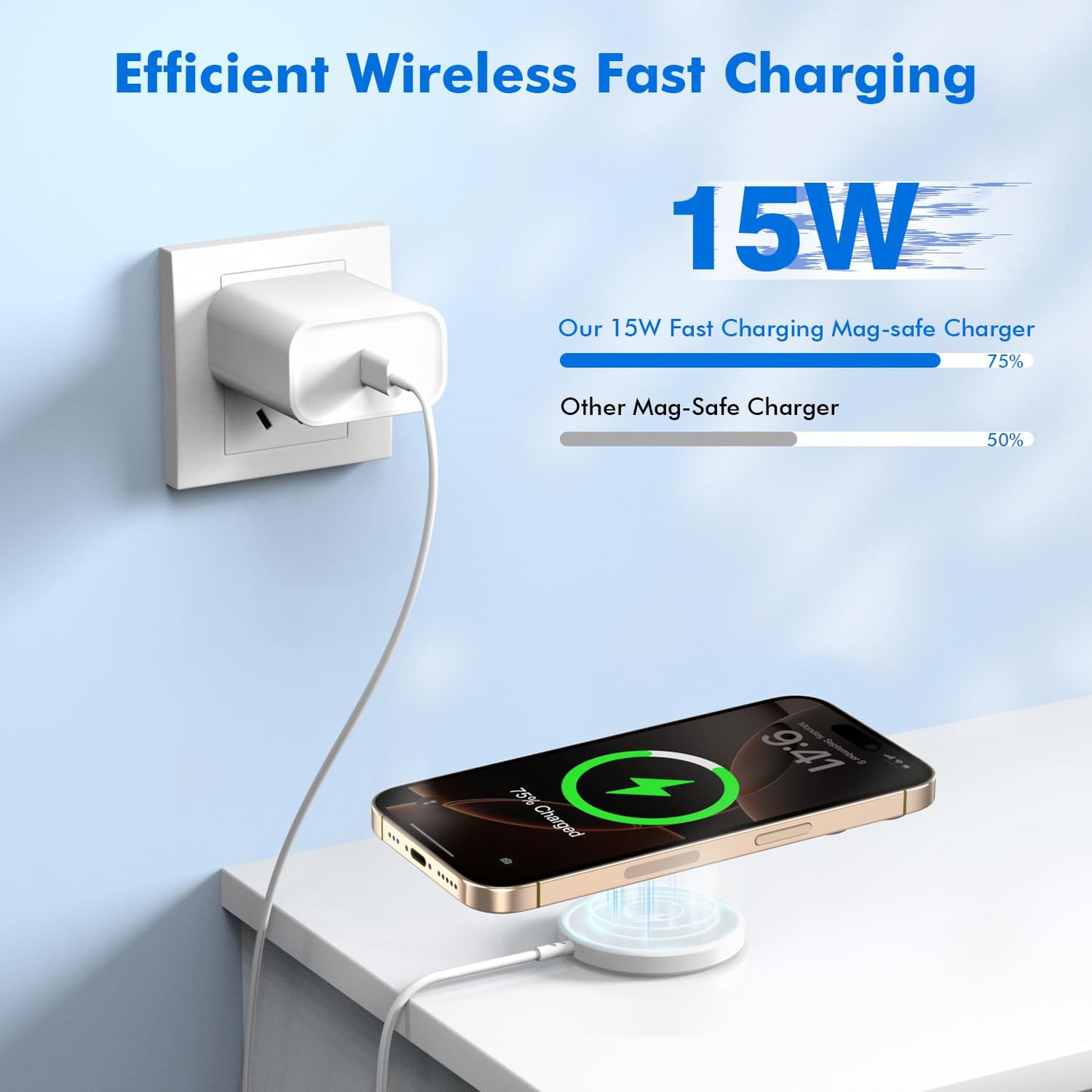 Magnetic Wireless Charger for iPhone,2 Pack Apple Magsafe Charger 10FT Long