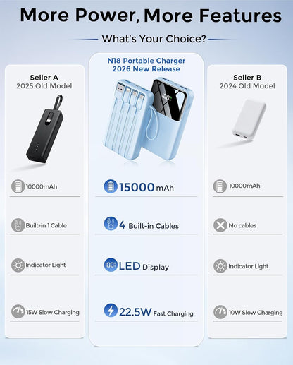 HELLEE 15000mAh Portable Charger Power Bank, 45% Smaller Built-in 4 Cables