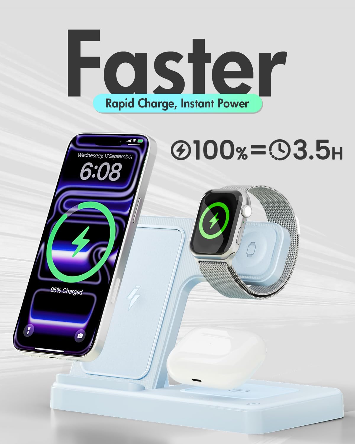 GETPALS Wireless Charger iPhone Charging Station for Apple Multiple Devices