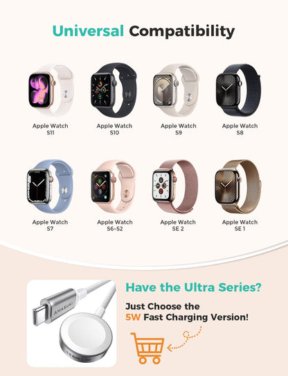 6.6FT Long for Apple Watch Charger USB Magnetic Fast Charging Cable Portable Wireless Charging Accessories Compatible with iWatch Series 11/10/9/8/7/6/5/4/3/2 Ultra 3/2/SE