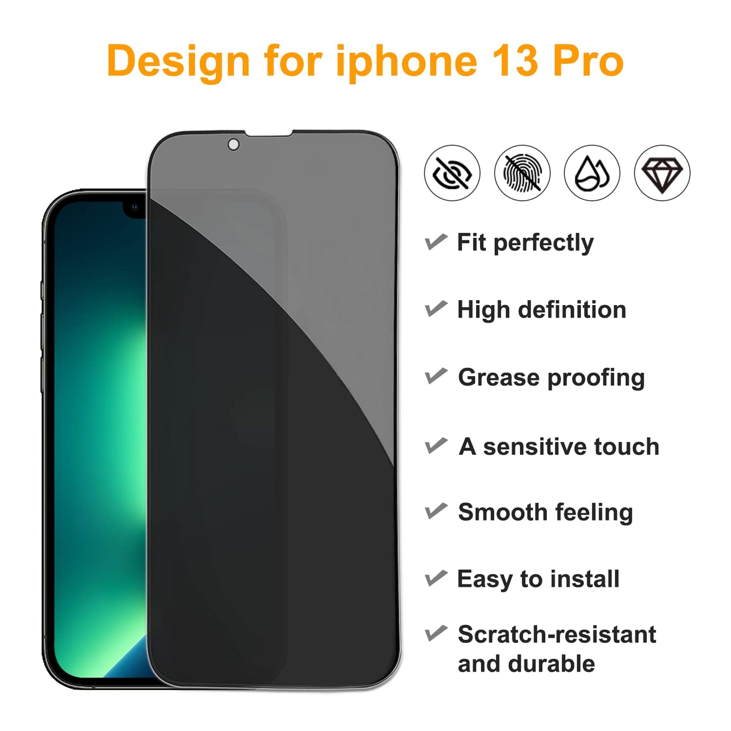 PEHAEL for iPhone 16 Pro Max Privacy Screen Protector+Camera Lens Protector