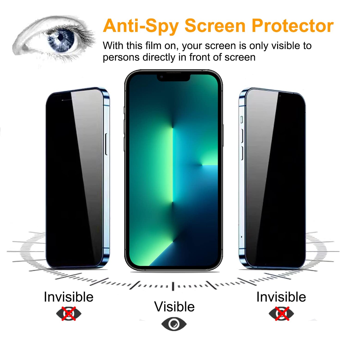 PEHAEL for iPhone 16 Pro Max Privacy Screen Protector+Camera Lens Protector
