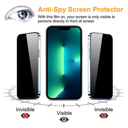PEHAEL for iPhone 16 Pro Max Privacy Screen Protector+Camera Lens Protector