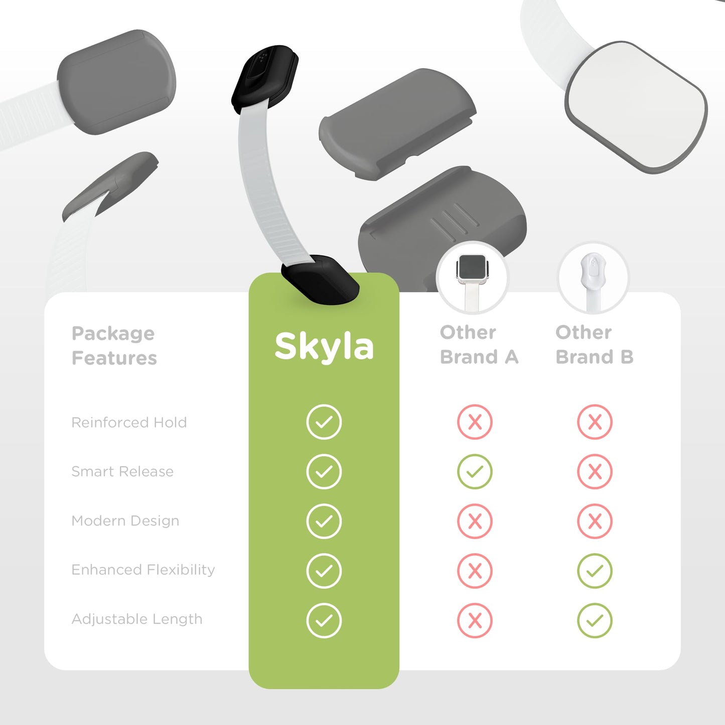 SKYLA HOMES Child Safety Cabinet Locks, White, 8 Pack