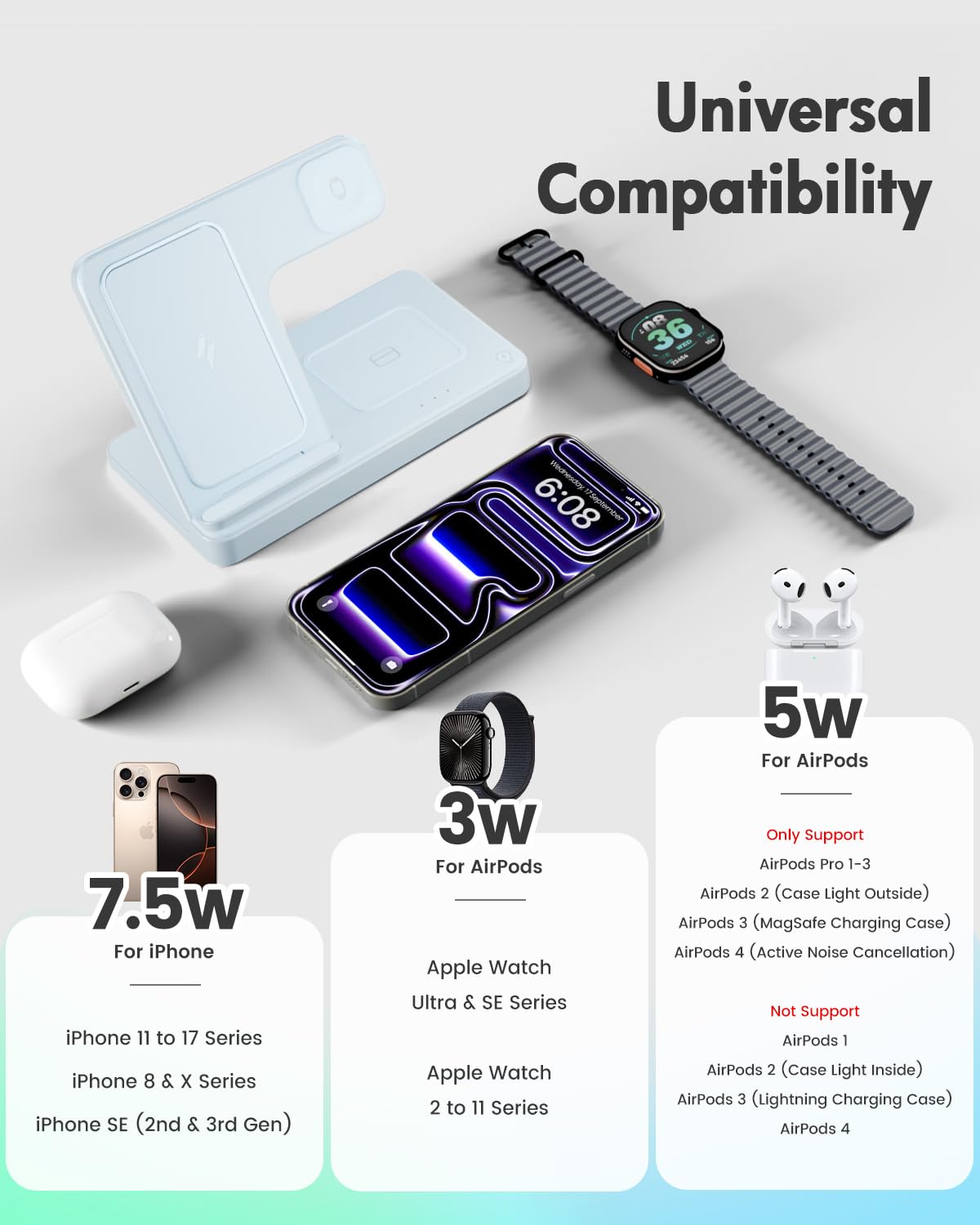 GETPALS Wireless Charger iPhone Charging Station for Apple Multiple Devices