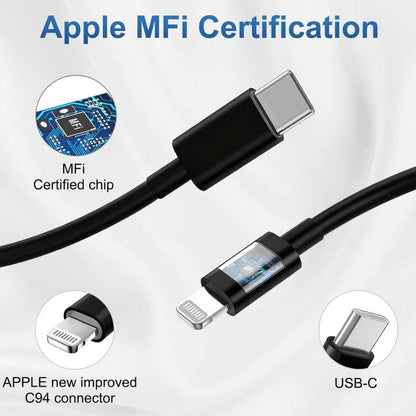 iPhone Charger Fast Charging, USB C Charger Block, 6FT/10FT Lightning Cable