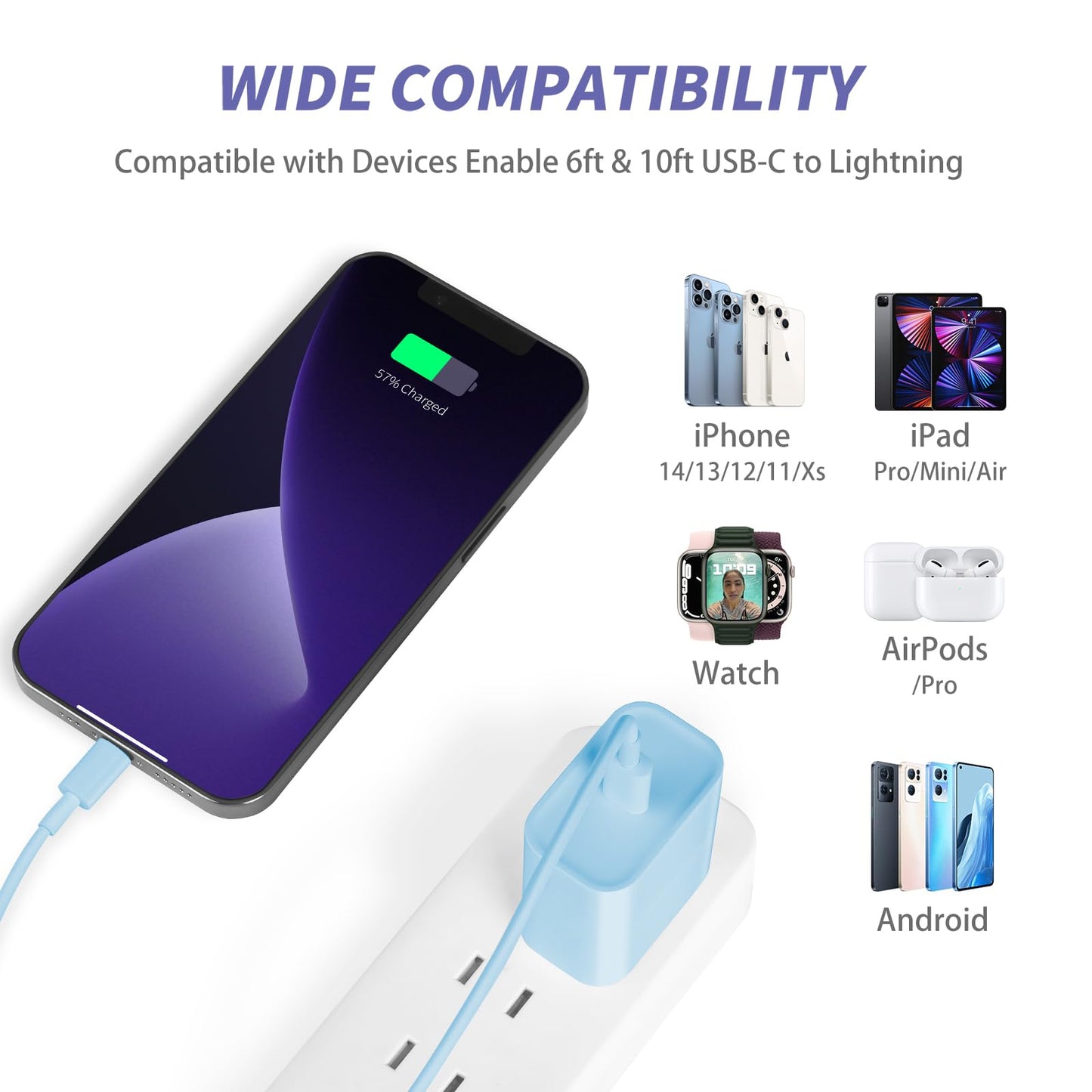 iPhone Charger Fast Charging,2Pack 20W Type C Fast Charger Block with [10FT&6FT] USB C to Lightning Cable Compatible for iPhone 14/13/12/11 Pro Max/Xs Max/XR/X,iPad