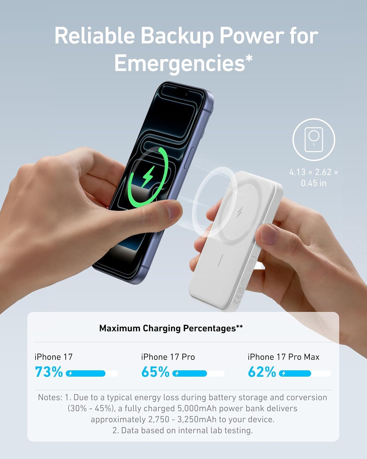 Anker 621 MagGo Power Bank, 5,000mAh Magnetic Portable Charger