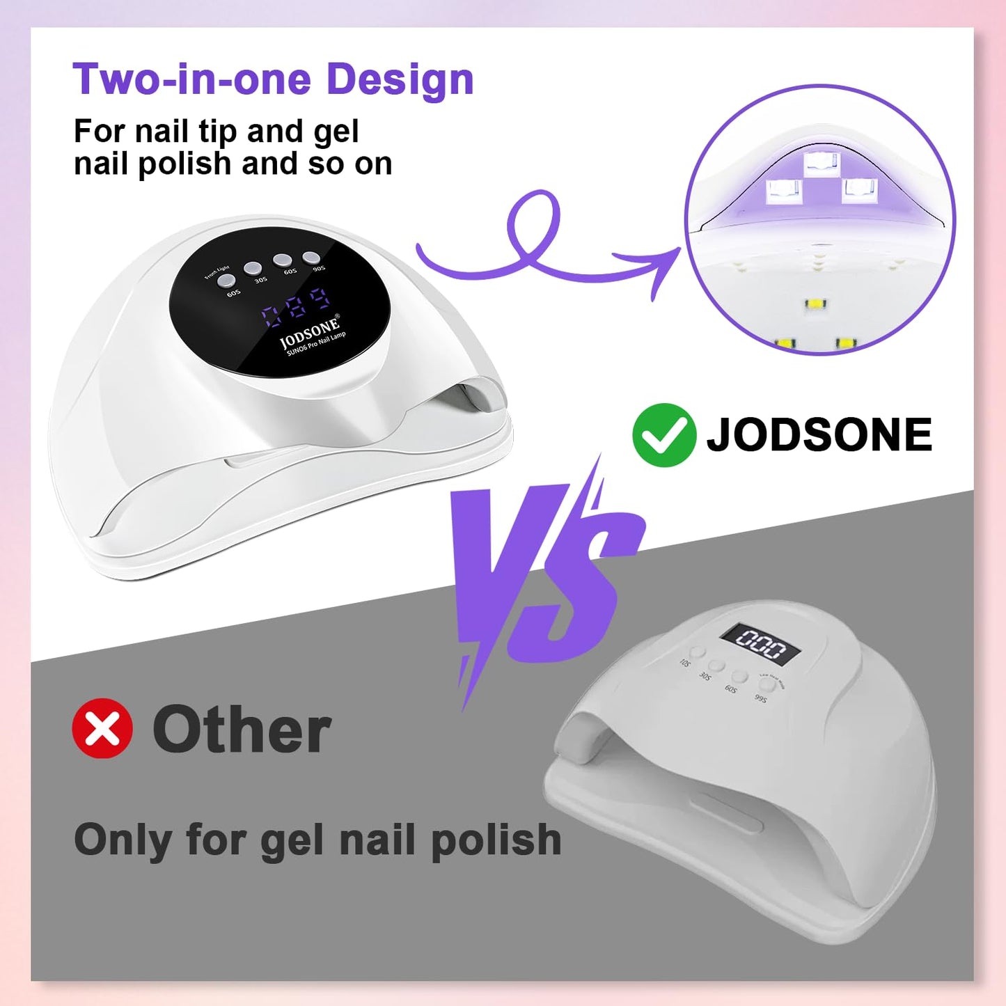 JODSONE U V LED Nail Lamp with Base Coat Top Coat Set, Nail Dryer for Gel Polish for Nails with Automatic Sensor & 4 Timers