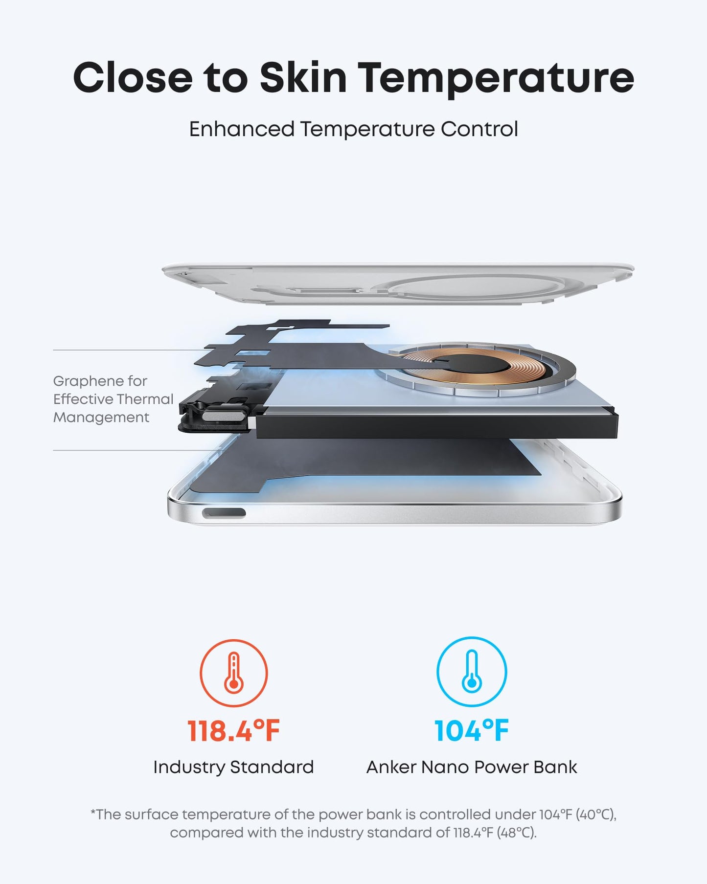 Anker Nano Magnetic Power Bank, 5,000mAh Qi2-Certified 15W Portable Charger