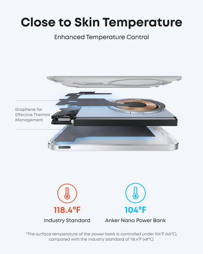 Anker Nano Magnetic Power Bank, 5,000mAh Qi2-Certified 15W Portable Charger