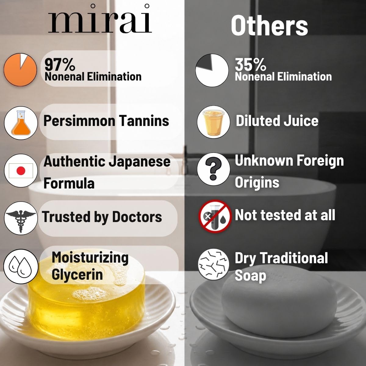 Mirai Clinical Persimmon Soap for Old People Smell,Nonenal® Odor Eliminator
