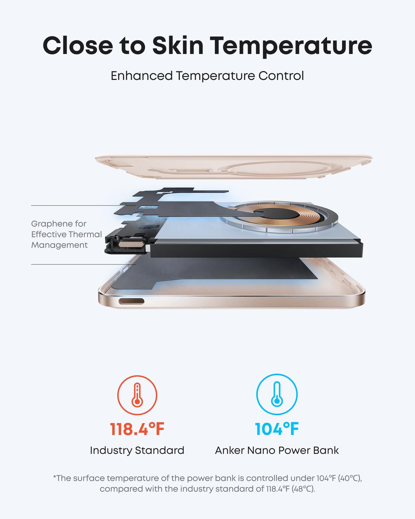 Anker Nano Magnetic Power Bank, 5,000mAh Qi2-Certified 15W Portable Charger