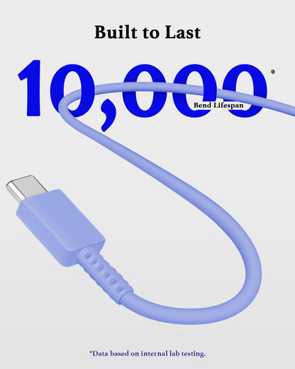 GUUSMART Type C Charger 2-Pack 25W Long 6ft USB C Charger Cable
